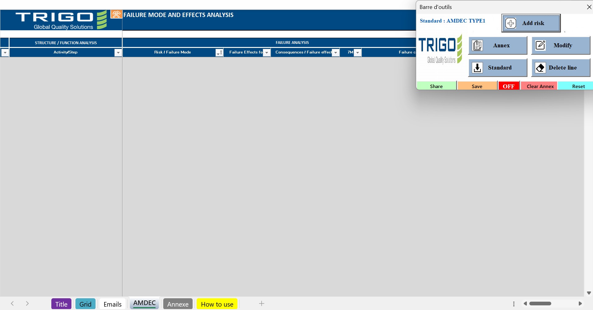 Interface TRIGO AMDEC